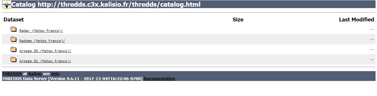 Thredds Catalogue